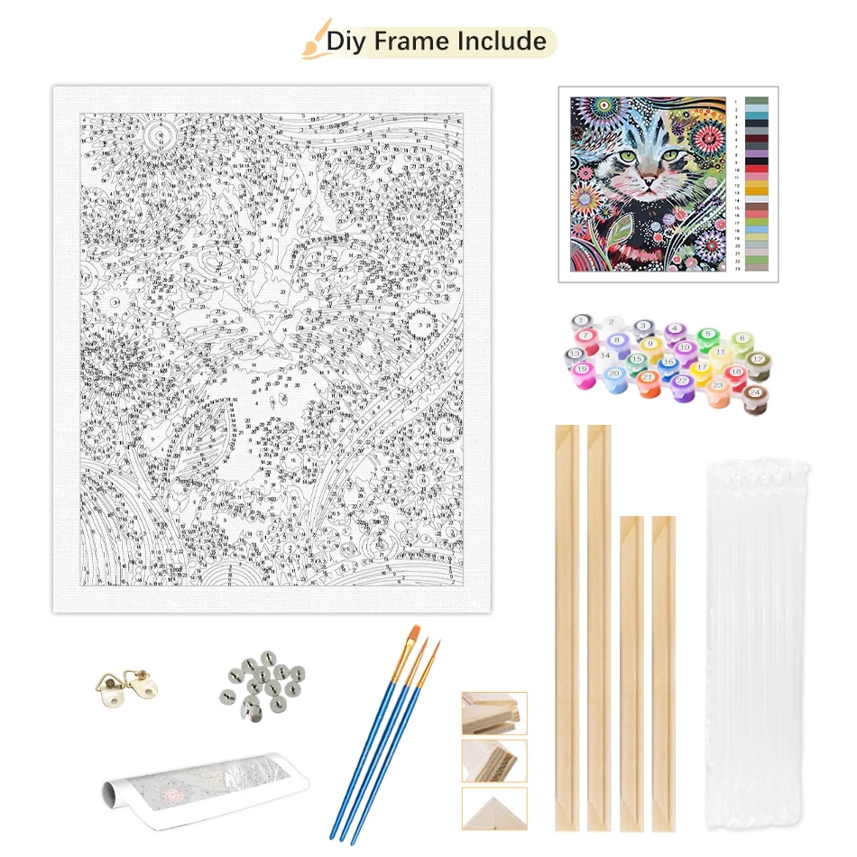 RUOPOTY Kit Pittura con Numeri - Art Craft Easy Ideas recensione e prezzo