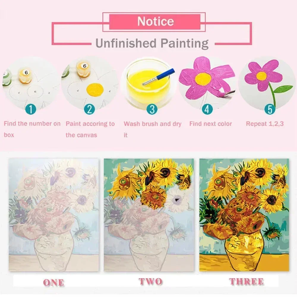 Kit di Pittura a Numeri per Ad - Art Craft Duck recensione e prezzo